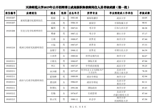 天津师范大学2019年公开招聘博士或高级职称教师岗位人员考