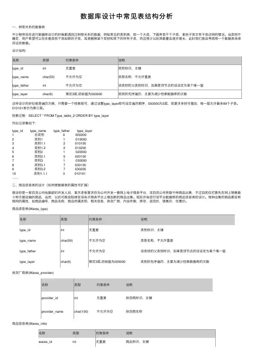 数据库设计中常见表结构分析