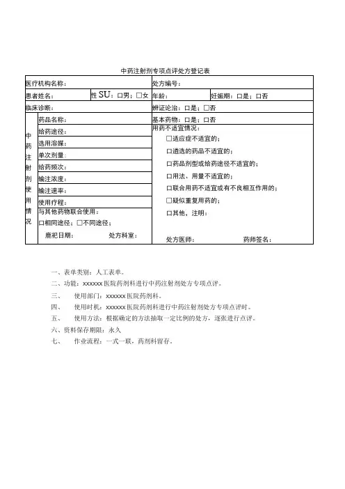 药剂科中药注射剂专项点评处方登记表