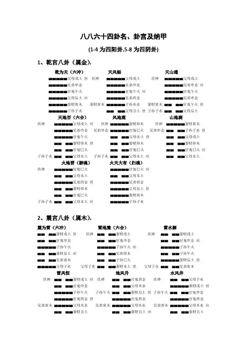 八八六十四卦名