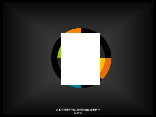 诺基亚发展历程以及营销策略及最新产品对比