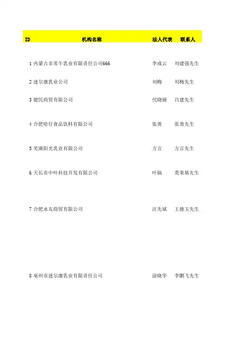 安徽省乳制品相关企业名单