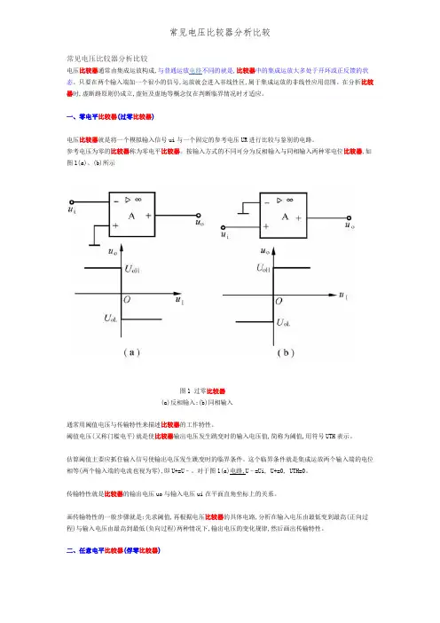 常见电压比较器分析比较