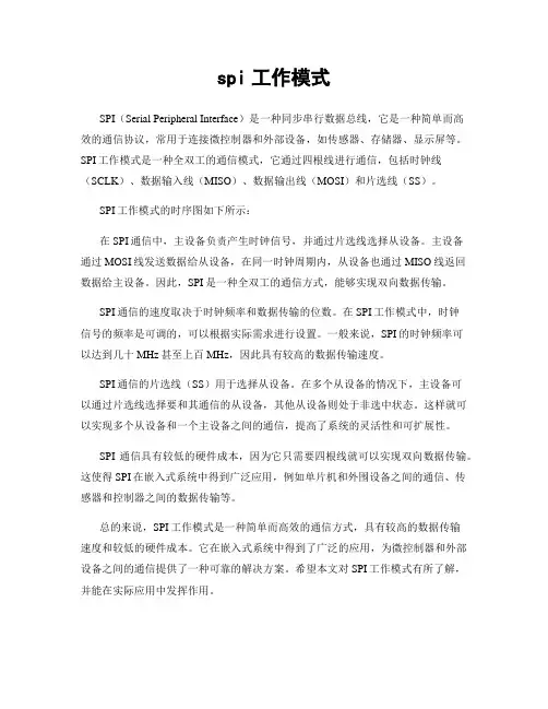 spi工作模式