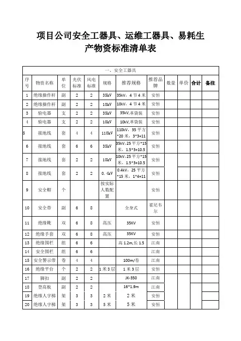 项目公司光伏电站工器具物资标准清单