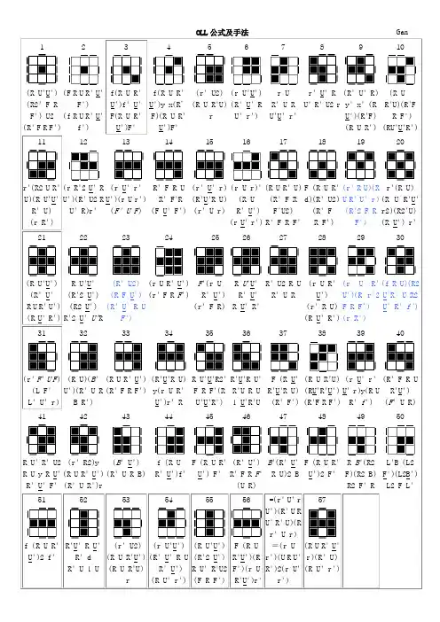 三阶魔方CFOP公式(GAN)