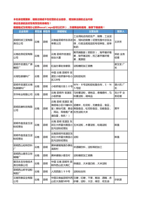 2020新版云南省淀粉工商企业公司名录名单黄页联系方式大全94家