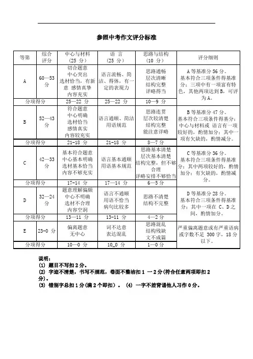 爽爽文档汇编之上海中考作文评分标准