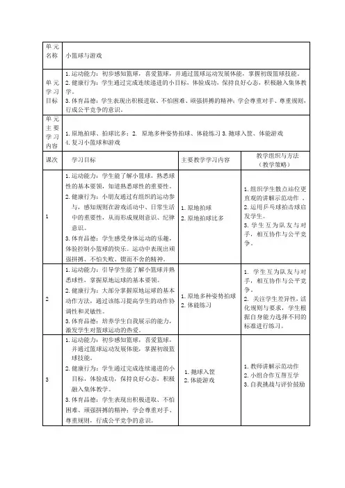 小学体育与健康一年级小篮球与游戏单元教学计划集体备课