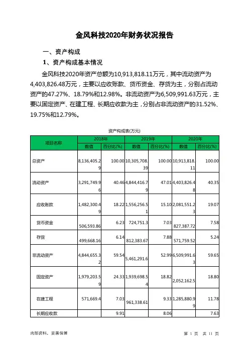 金风科技2020年财务状况报告