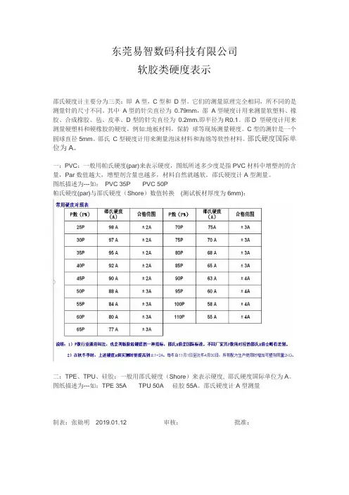 软胶类硬度表示方法说明