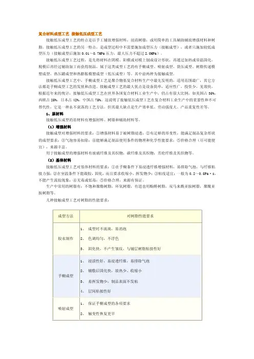 复合材料成型工艺接触低压成型工艺