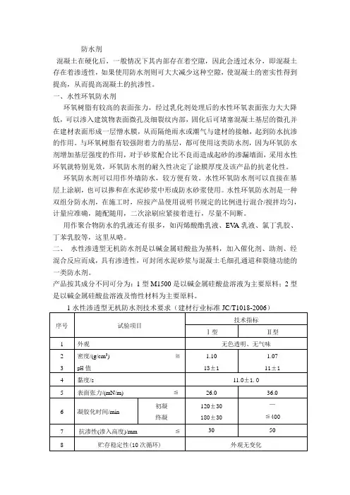 防水剂