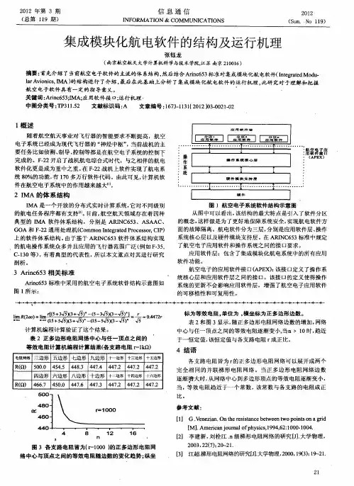 集成模块化航电软件的结构及运行机理