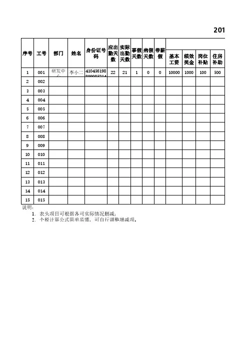 4、2018年10月起工资表模板(带公式)