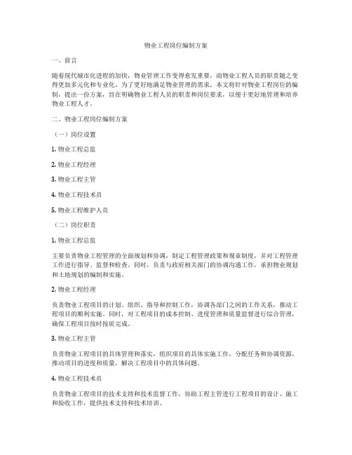 物业工程岗位编制方案