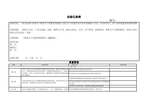 自检记录表