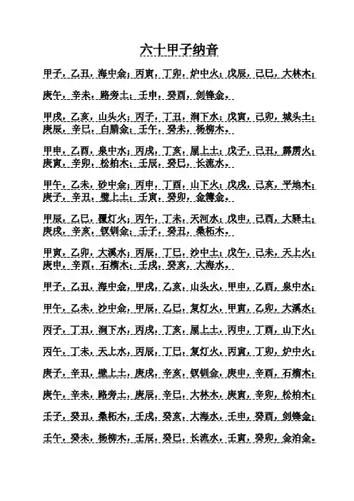 六十甲子纳音