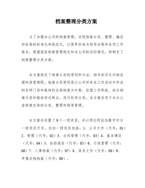 档案整理分类方案