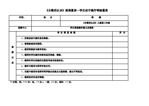 小学数学课堂观察量表