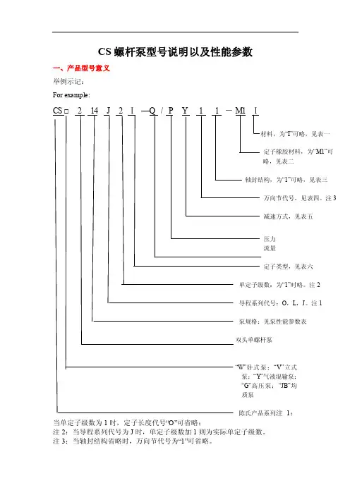 CS螺杆泵型号说明以及性能参数