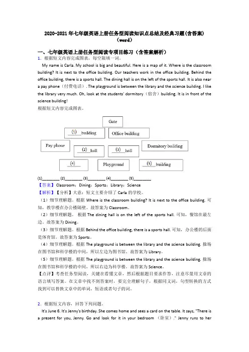 2020-2021年七年级英语上册任务型阅读知识点总结及经典习题(含答案)(word)