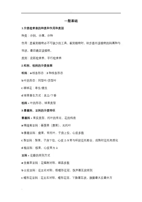 园林树木学重点整理