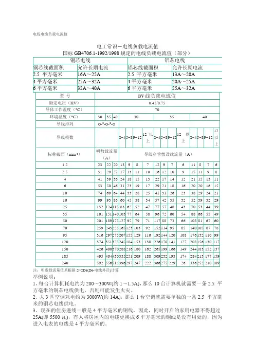 电线 电缆载流量对照表