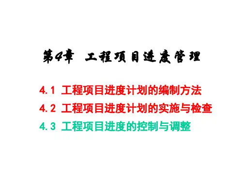 工程项目进度管理教材(PPT 39页)