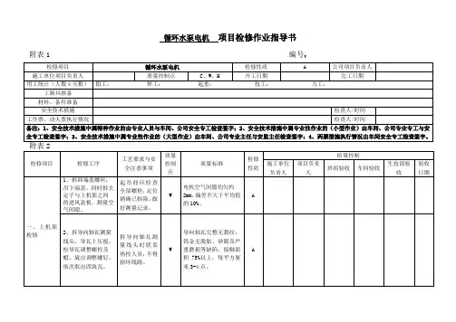 循环水泵电机检修作业指导书