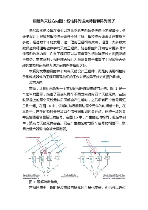 相控阵天线方向图：线性阵列波束特性和阵列因子