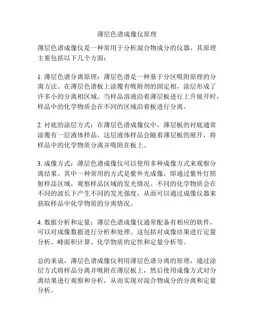 薄层色谱成像仪原理
