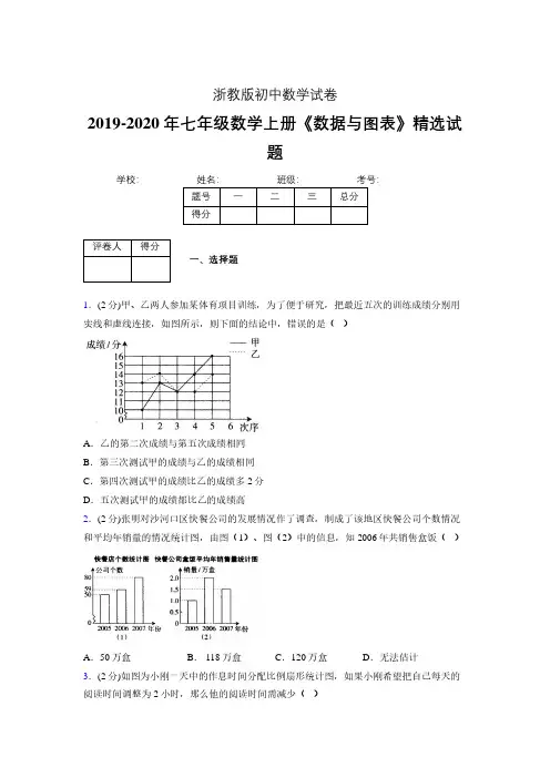 2019年秋浙教版初中数学七年级上册《数据与图表》单元测试(含答案) (343)