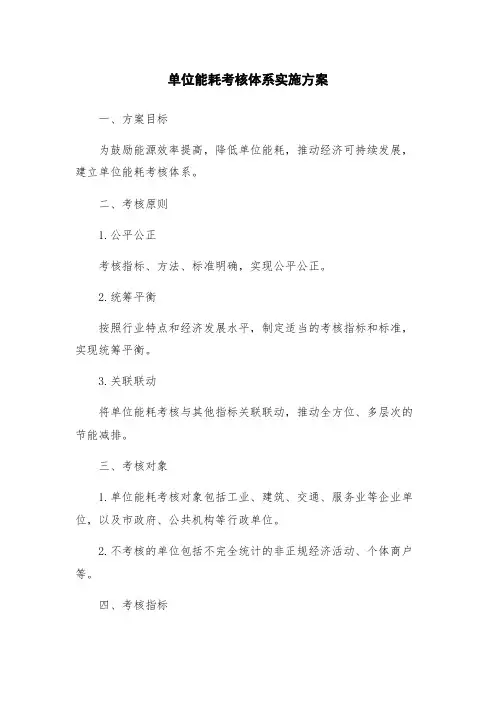 单位能耗考核体系实施方案