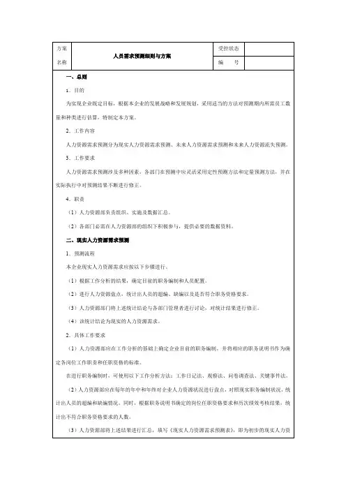人员需求预测细则与方案