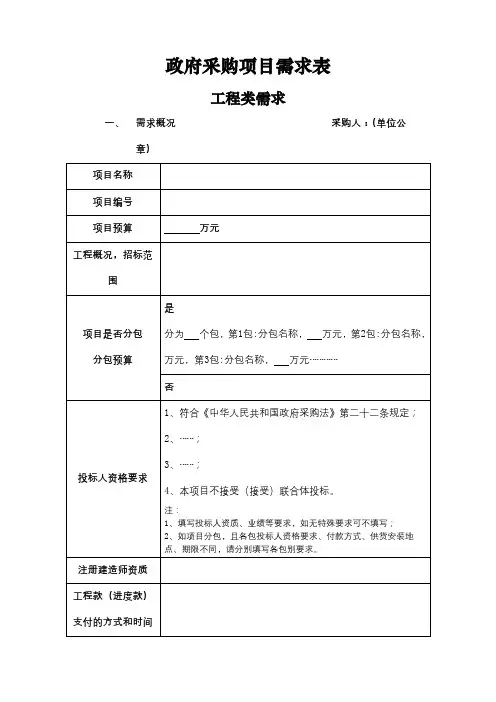 政府采购项目需求表【模板】