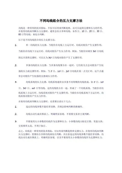 不同均线组合的压力支撑方法
