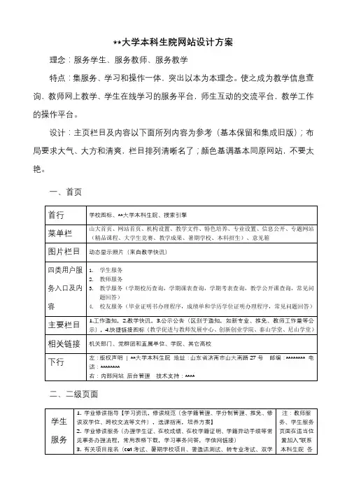 山东大学本科生院网站设计方案【模板】