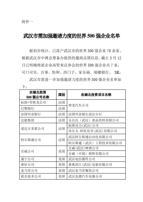 武汉500强公司