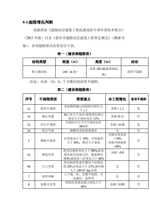 超限判定