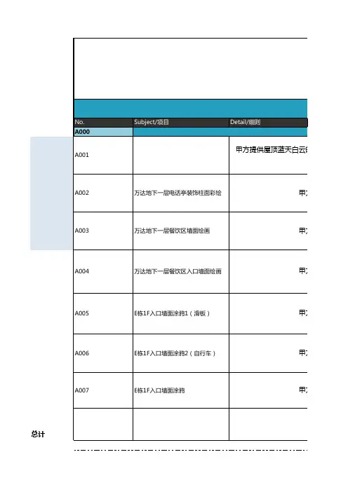 墙绘报价表模板