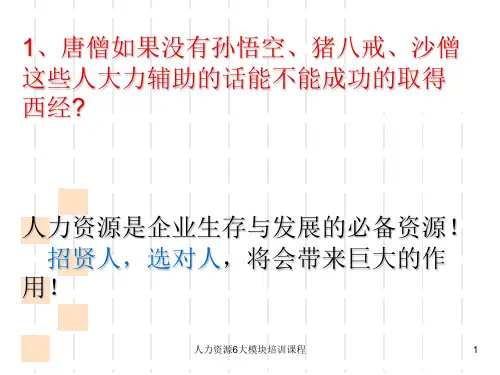 人力资源6大模块培训课程课件