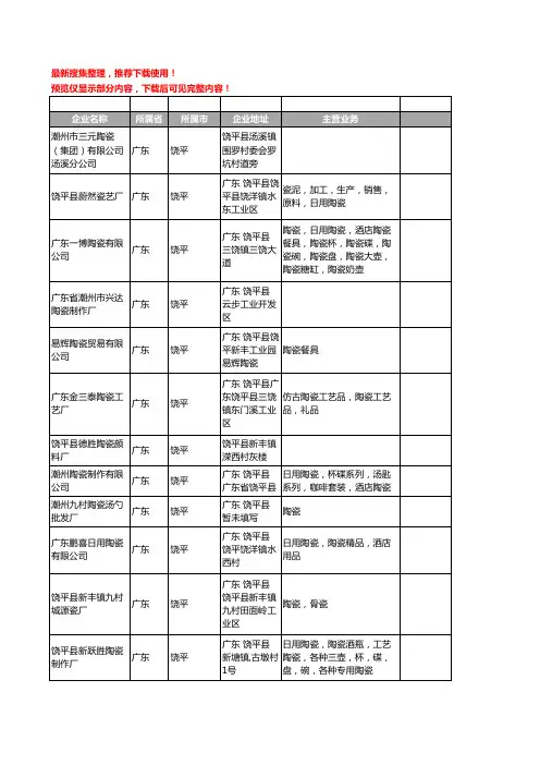 新版广东省饶平陶瓷工商企业公司商家名录名单联系方式大全47家