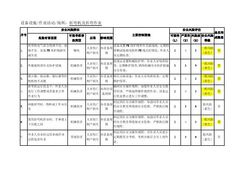 折弯机安全风险辨识评估记录