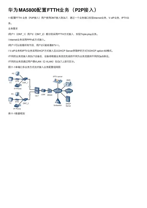 华为MA5800配置FTTH业务（P2P接入）