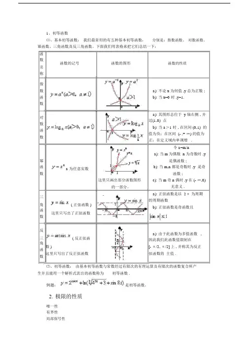 军队文职考试数学2考试大纲纲要大纲总结计划.docx