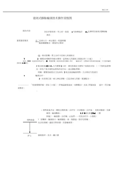 静脉输液操作流程图