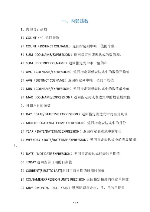 sql函数大全