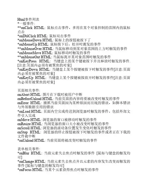 Html事件列表