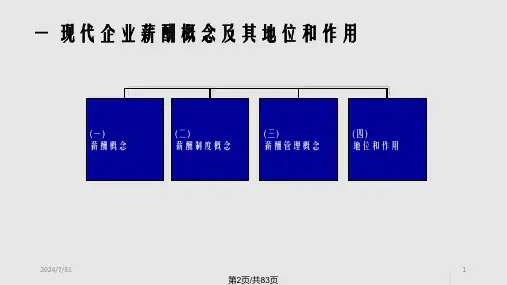 现代企业薪酬管理制设计方案
